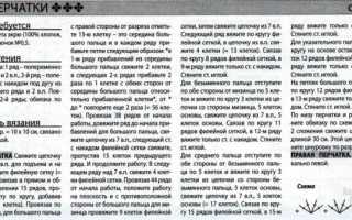 Перчатки мужские вязаные на двух спицах: мастер-класс с фото и видео