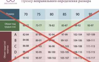 1 , 2 , или 3 размер груди — теория и практика определения размера бюстгальтера