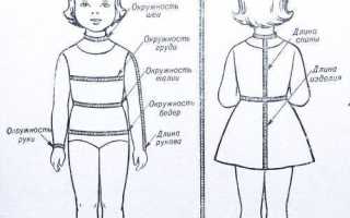 Вязаные кофточки для новорожденных спицами с описанием и выкройками для начинающих