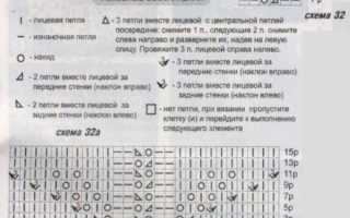 Джемпер “Первое свидание” с открытой отлитной спинкой и ажурными дорожками